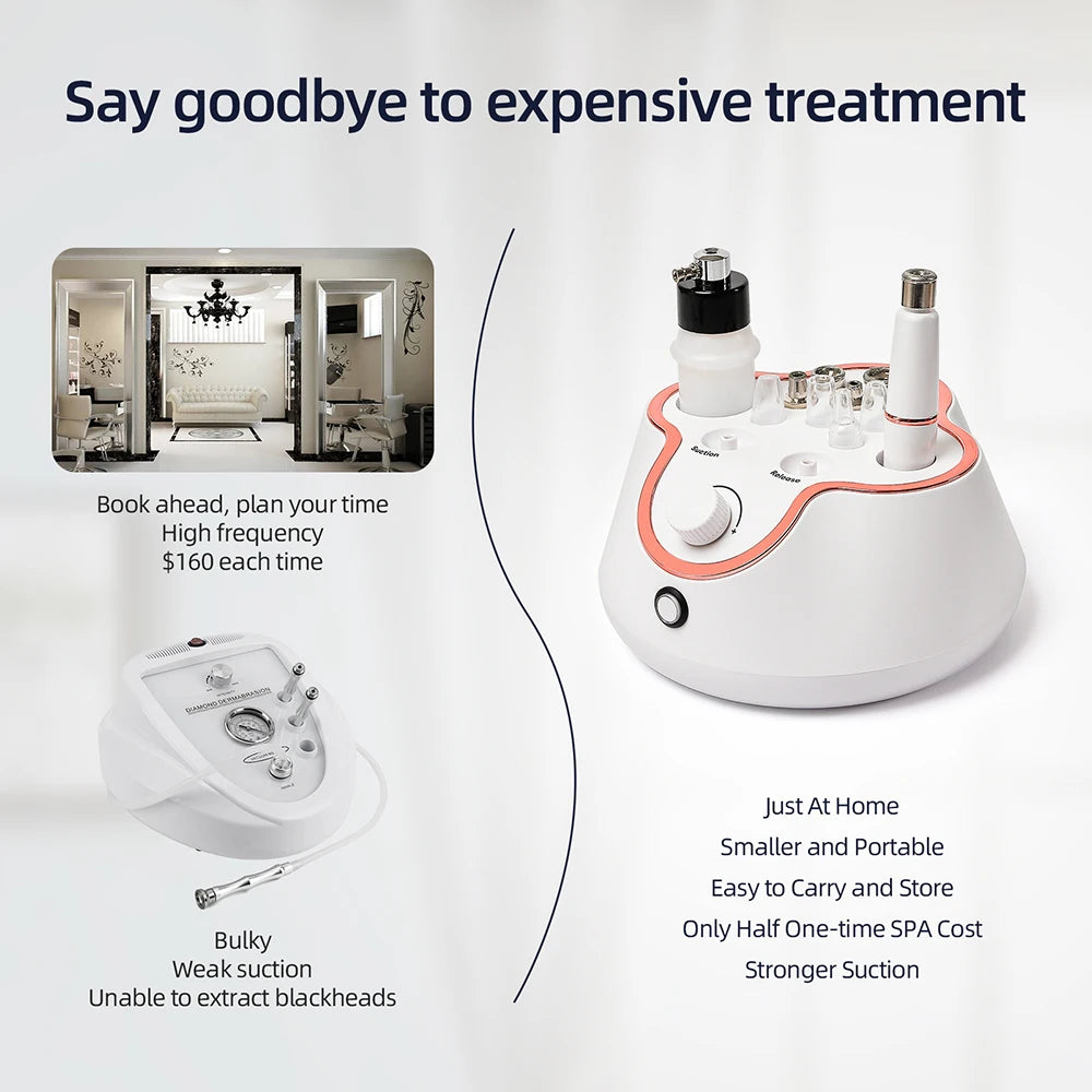 Foreverlily Diamond Facial Peeling Machine Home Use Professional Microdermabrasion Nano Water Spray Exfoliation Beauty Machine