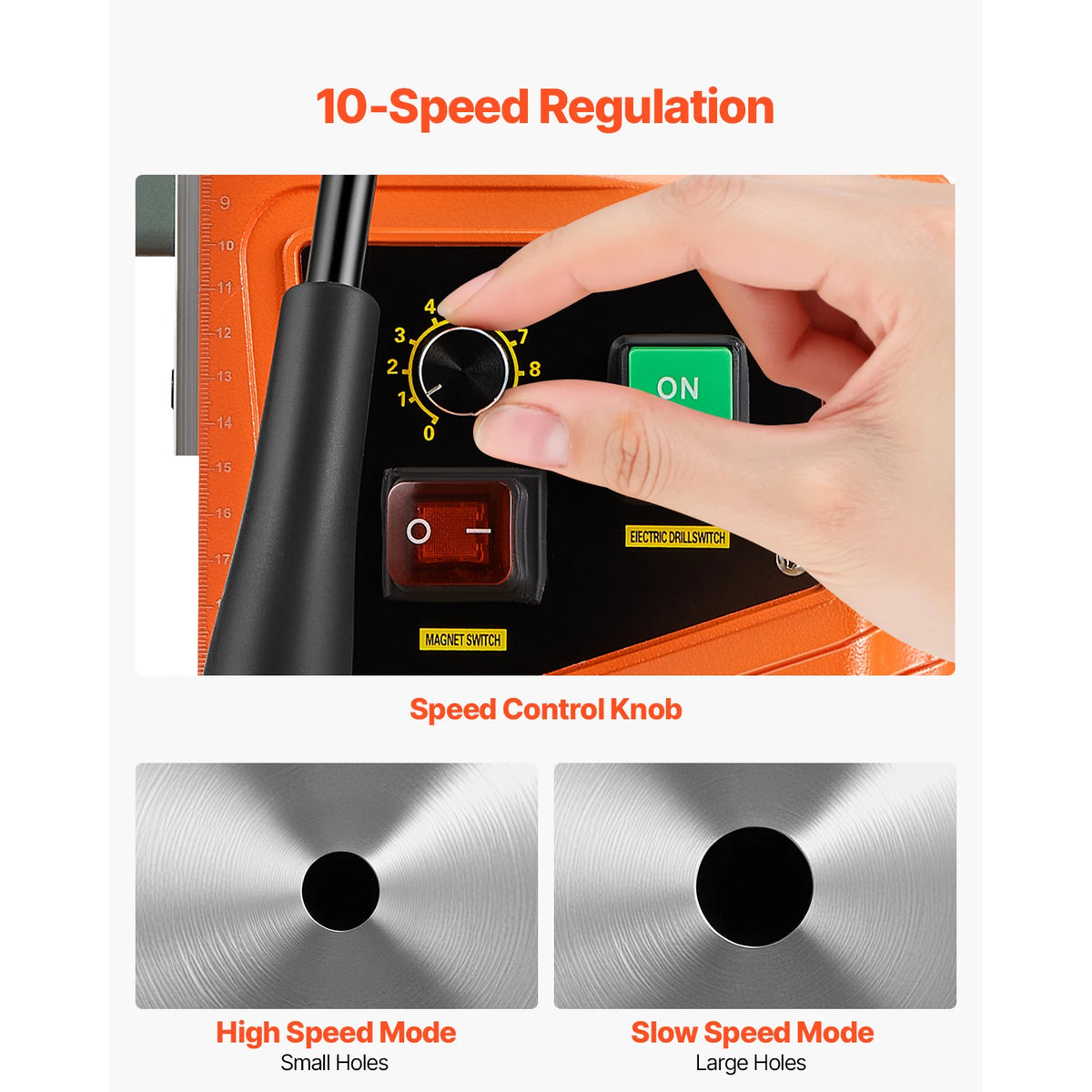 SucceBuy 1300/1550W Drilling Machine Magnetic Drill Portable Electric Mag Drill Press 0-500 RPM Variable Speed for Metal Surface