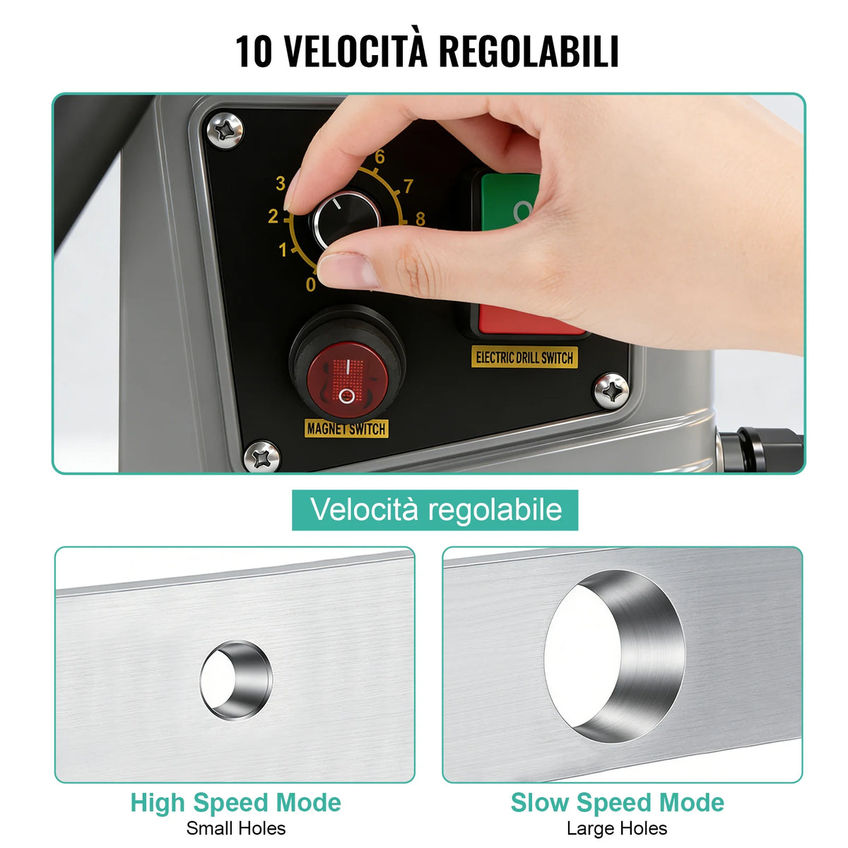 Portable Electric Mag Drill Press|SIHAO 1450W/1550W 1.57/2" Electric Drilling Machine Magnetic Drill Press Boring Diameter Power Drill 750/820PRM Drill