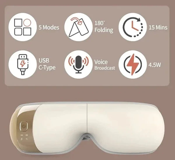PSQNA7 Eye massager 6 kinds of massage battery capacity 1100 mAh endurance 2h 14 massage multi-contact eye massage
