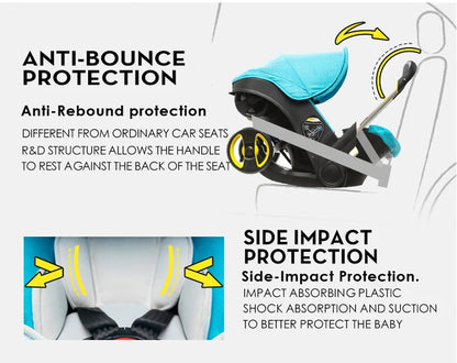 2-in-1 Portable Baby Stroller Foldable Lightweight Travel System Pram with Car Safety Seat Buggy Newborn New Model Carriage