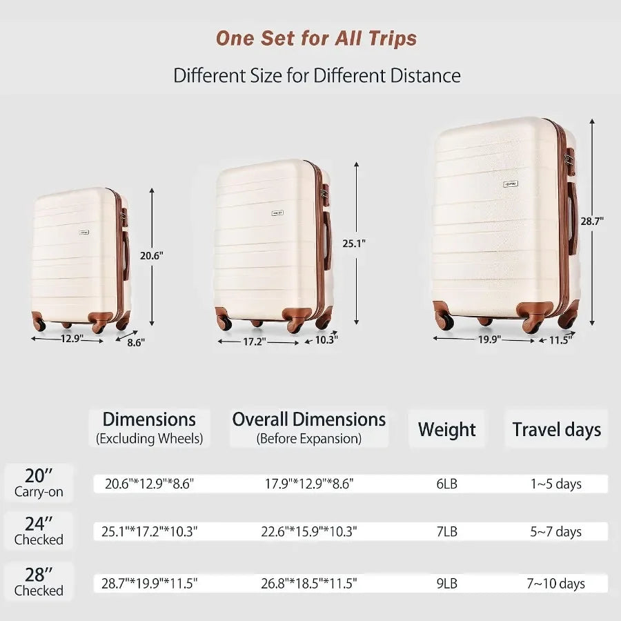 Luggage 3 Pcs ABS Hardside Luggage Sets Spinner Wheels Suitcases