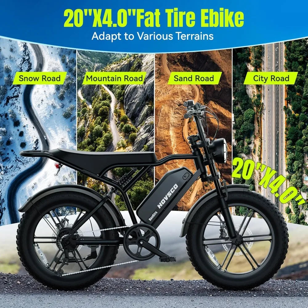 Electric Bike for Adults-1500W Peak Motor, 32MPH Off-Road Fat Tire Ebike, 20"x4.0" Tires, 48V 15/25AH Battery, Dual Suspension