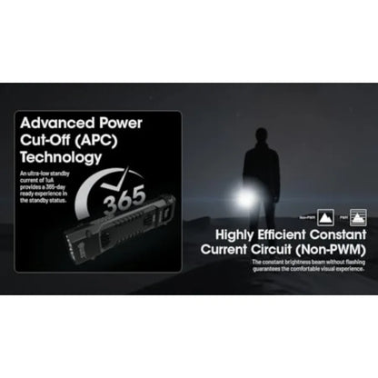 EDC296500 Lumen Every Day Carry Rechargeable Flashlight with EcoSensa USBC Charging Cable for Outdoor Adventures Emergency Prep