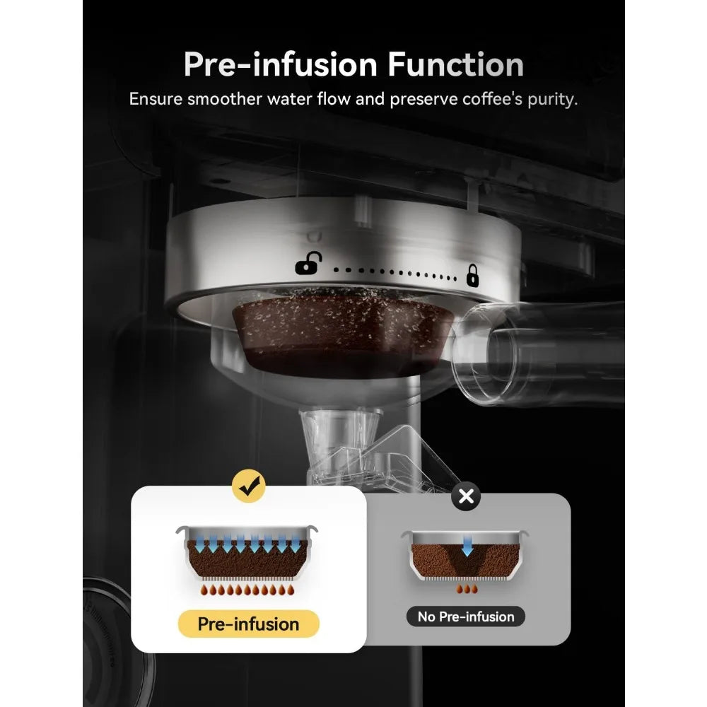 Neretva Espresso Machine, 58mm Professional Espresso Coffee Machine 15 Bar Retro Espresso Maker with Powerful Milk Frother & Vis