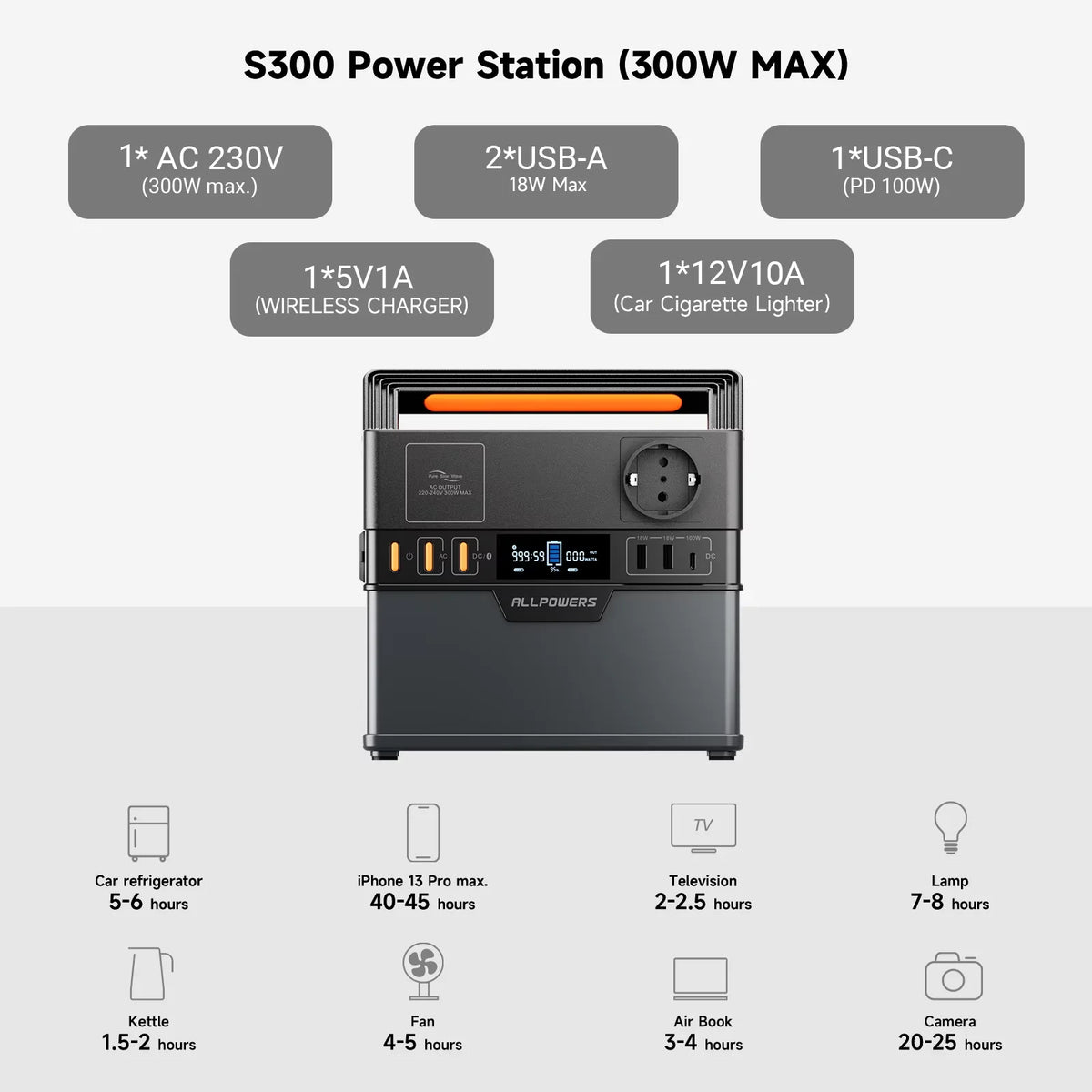 ALLPOWERS Portable Power Station S300 Solar Generator & 100W Foldable Solar Panel for Camping RV
