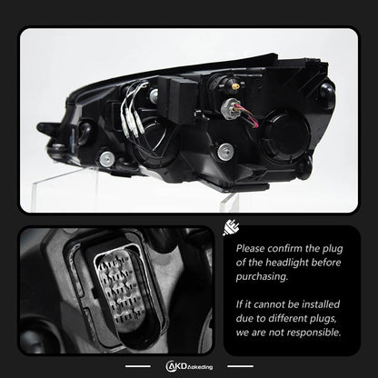 AKD Car Styling for VW Golf 7 LED Headlight 2013-2017 MK7 Headlights DRL Head Lamp Dynamic Signal Lens Automotive Accessories