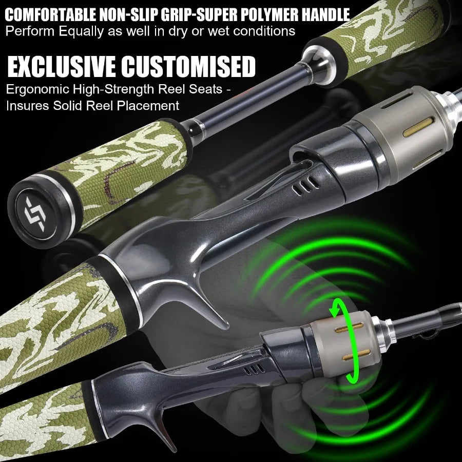 Baitcaster Combo 30Ton+24Ton Graphite 2Piece Blanks Casting Fishing Rod for Precision Angling in Freshwater and Sal