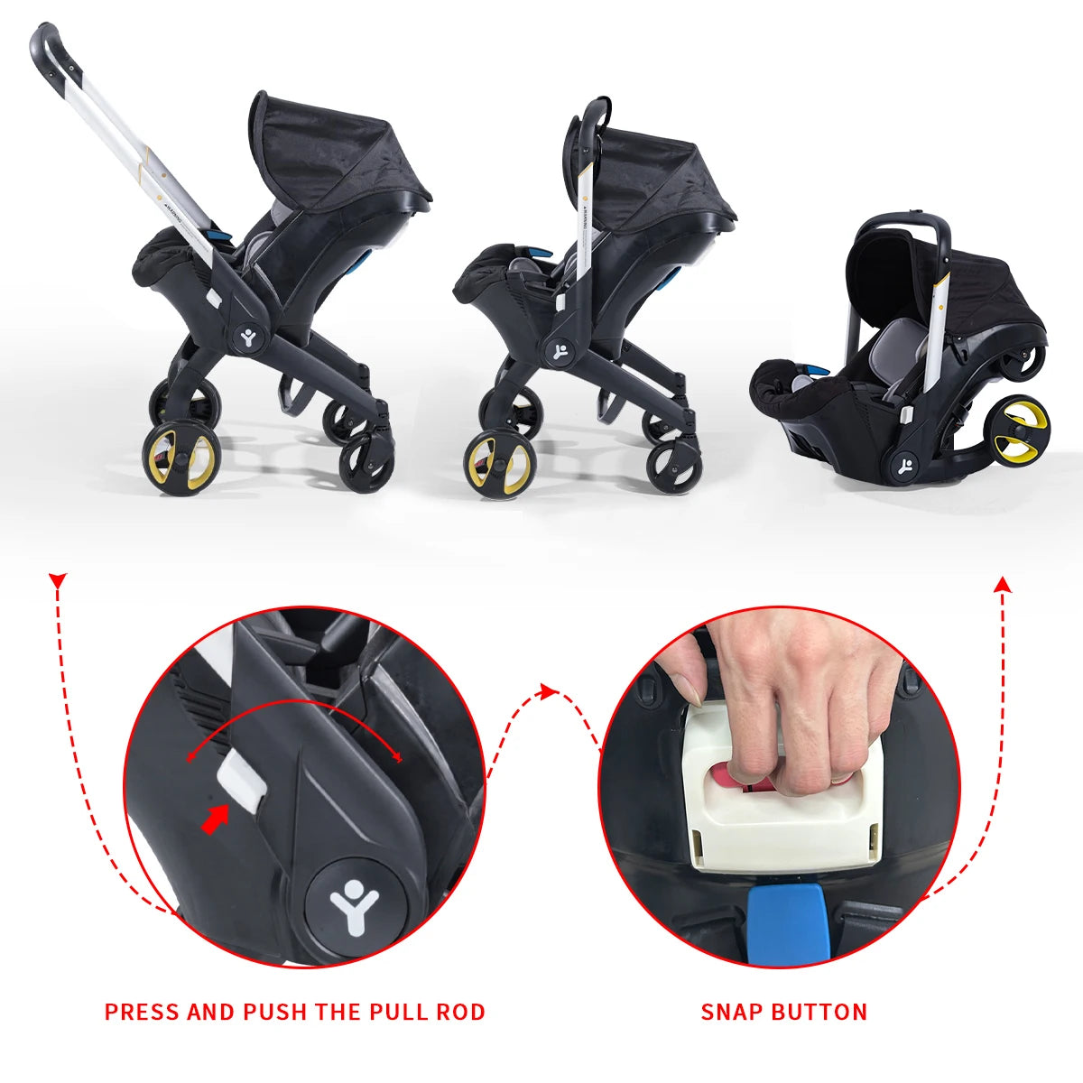 Portable baby stroller, Bidirectional newborn stroller, Suitable for 0-3 years old, Foldable design, Travel stroller