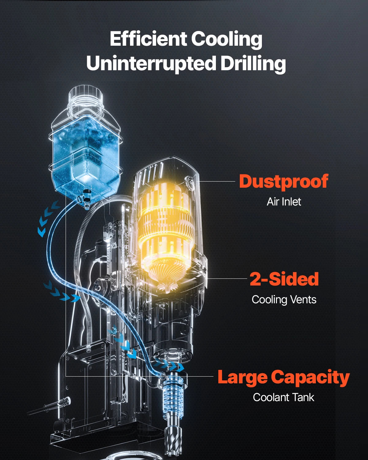 SucceBuy Magnetic Drill Boring Diameter Portable Electric Mag Drill Press Drilling Machine Metal Surface Industrial Improvement