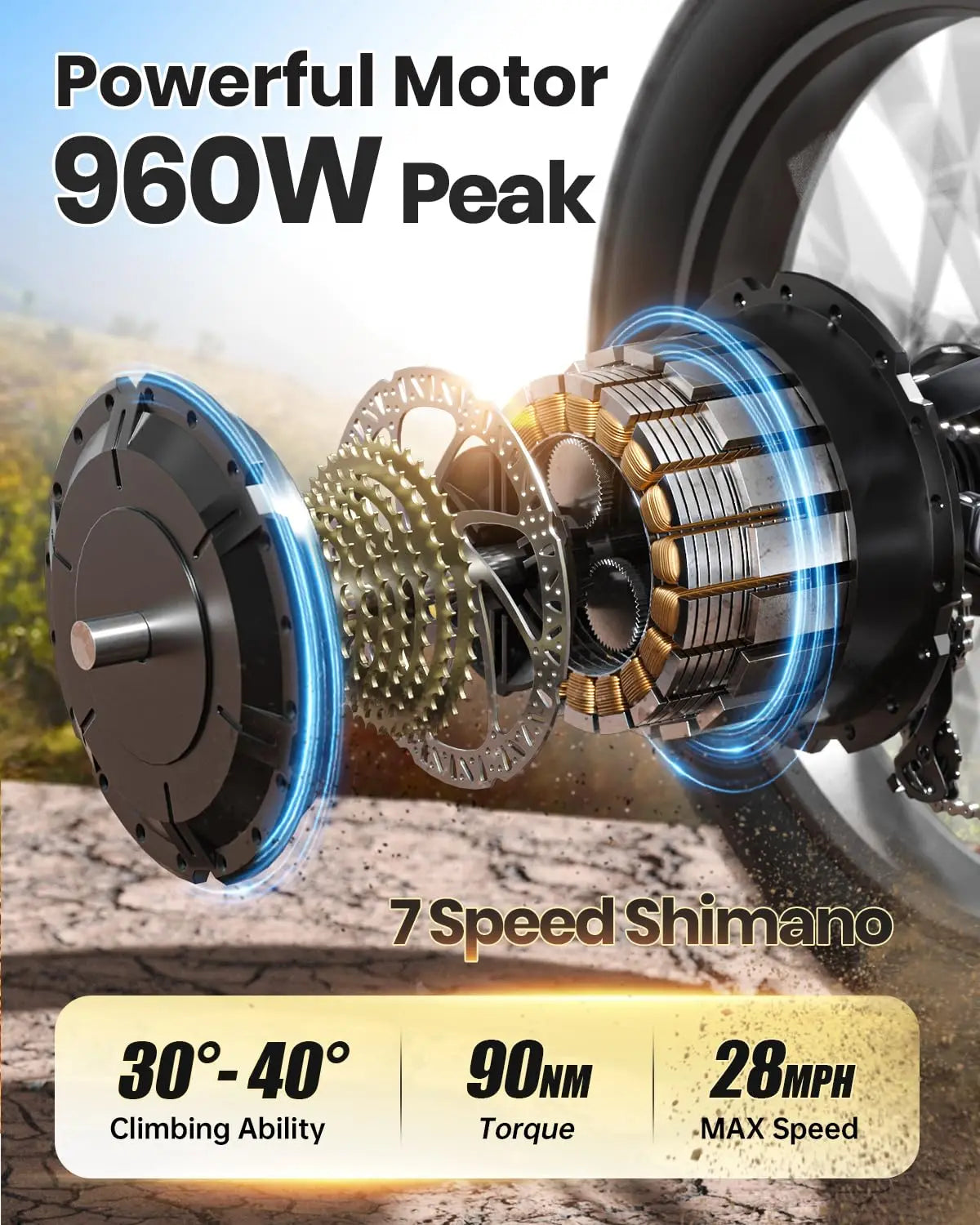 PUCKIPUPPY Boxer-ST Electric Bike 960W 48V 20AH Electric Bicycles 26" x 4" Fat Tire Full Suspension Ebike with 2-Year Warranty