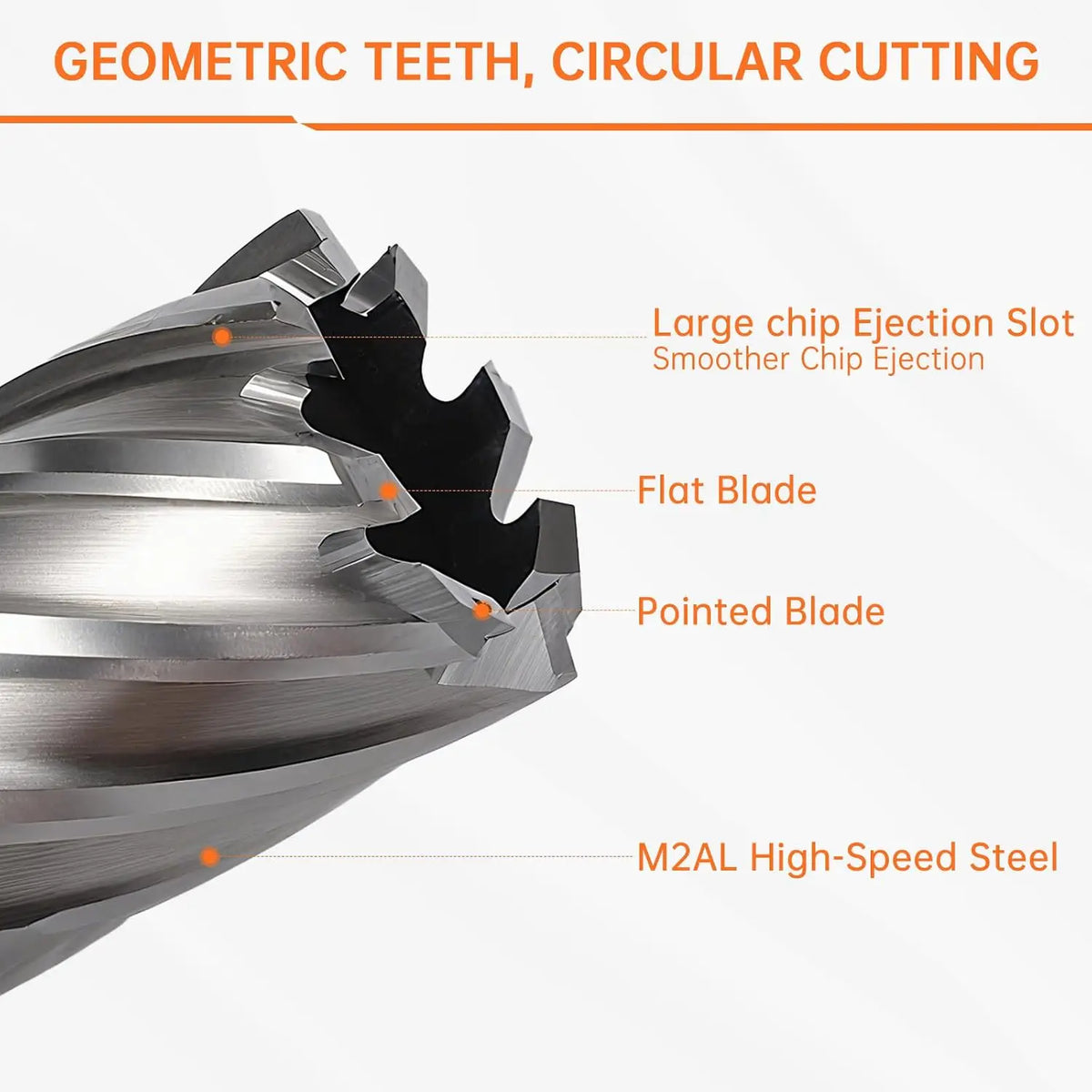13-Piece Annular Cutter Set – 1" Cutting Depth, 7/16" to 1-1/16" Cutting Diameter, with Pilot Pin & Portable Case, Universal Shank for Magnetic Drill Press
