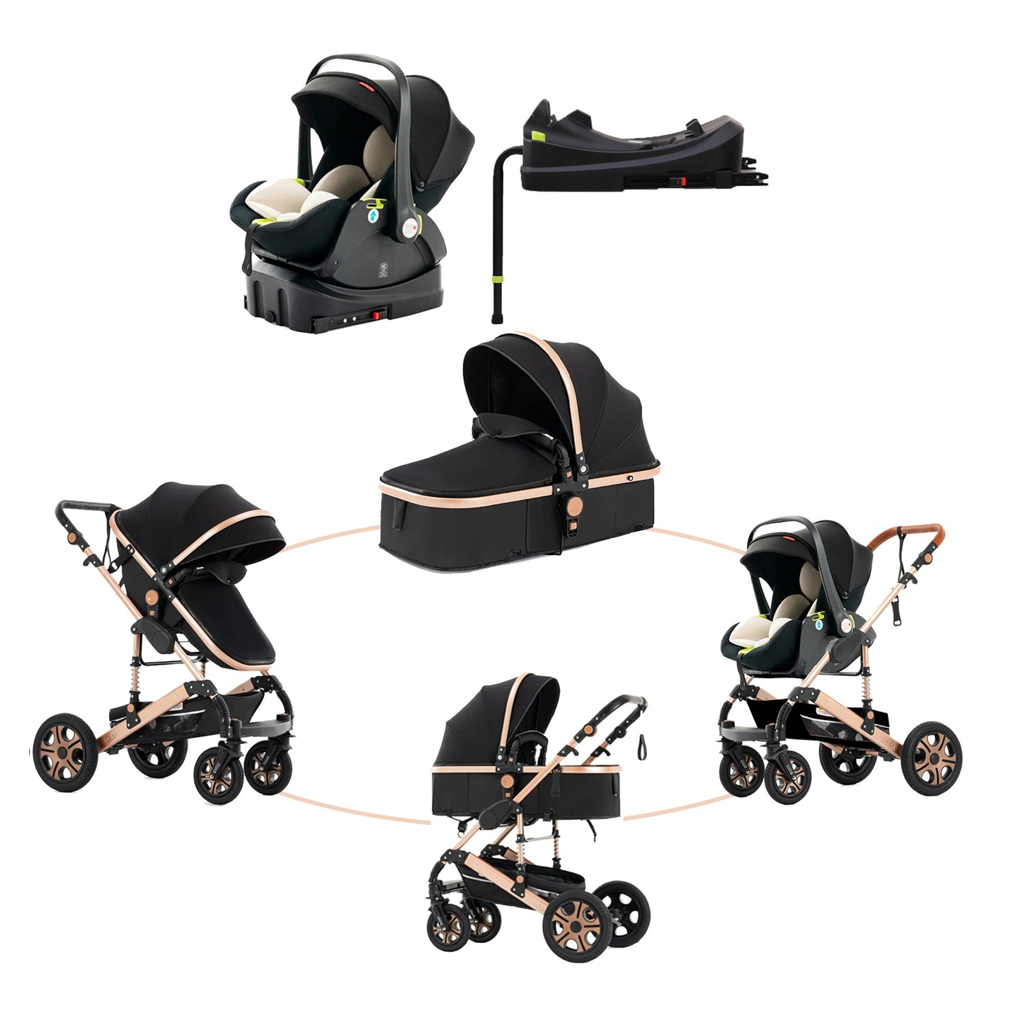 Baby Stroller Combo Car Seat,Baby Travel System with Isofix Base,Baby Carriage 3in1 Reversible Foldable Standard Stroller