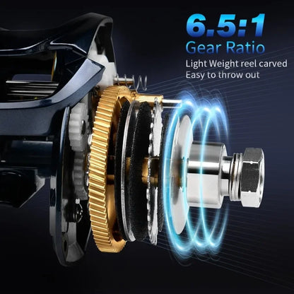 Baitcasting Fishing Reels for Saltwater Offshore Fishing 500 Size Casting Reel with 6.5:1 HighSpeed Gear Ratio Carbon Fiber Dra
