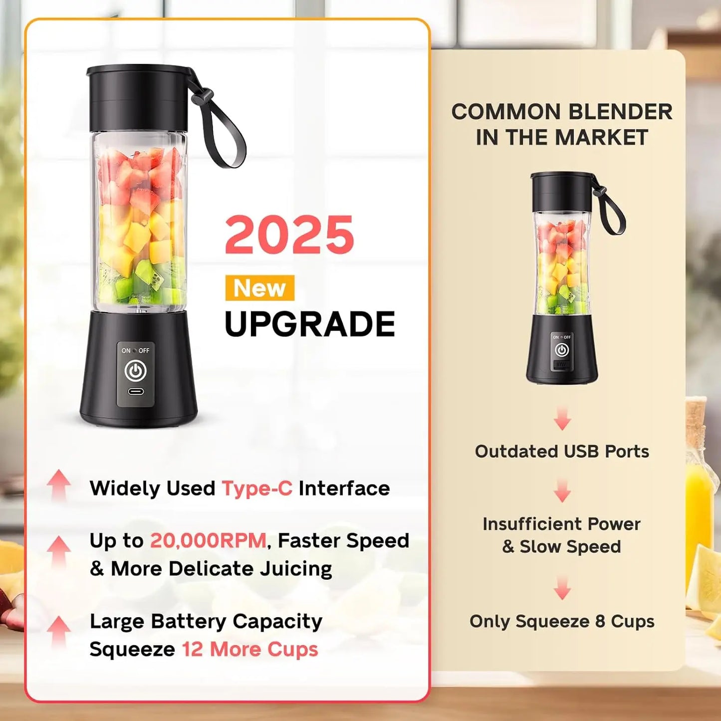 2025 Upgraded Portable Smoothie Blender - Type-C Rechargeable, 13oz Travel Blender, 20,000Rpm, BPA-Free, Ideal for Gym & Office