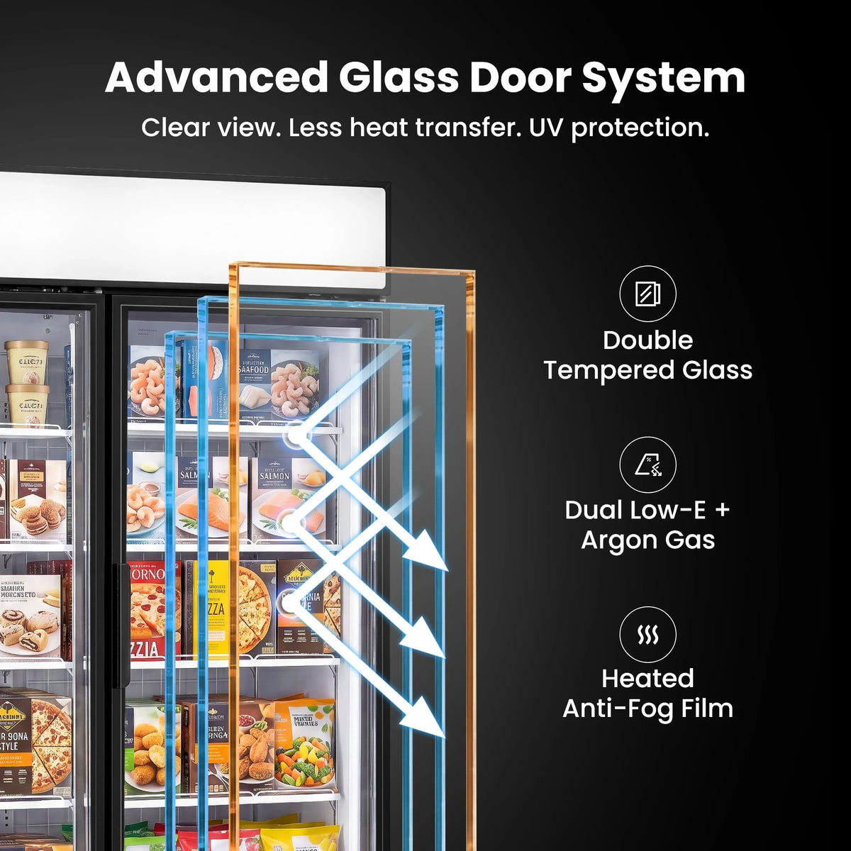 Yeego Display Freezer With Lightbox 41.8 Cu.ft 1186L Stand-alone Commercial Self-closing Door Freezer For Storing Ice Cream/Cake/Meat/Seafood Etc