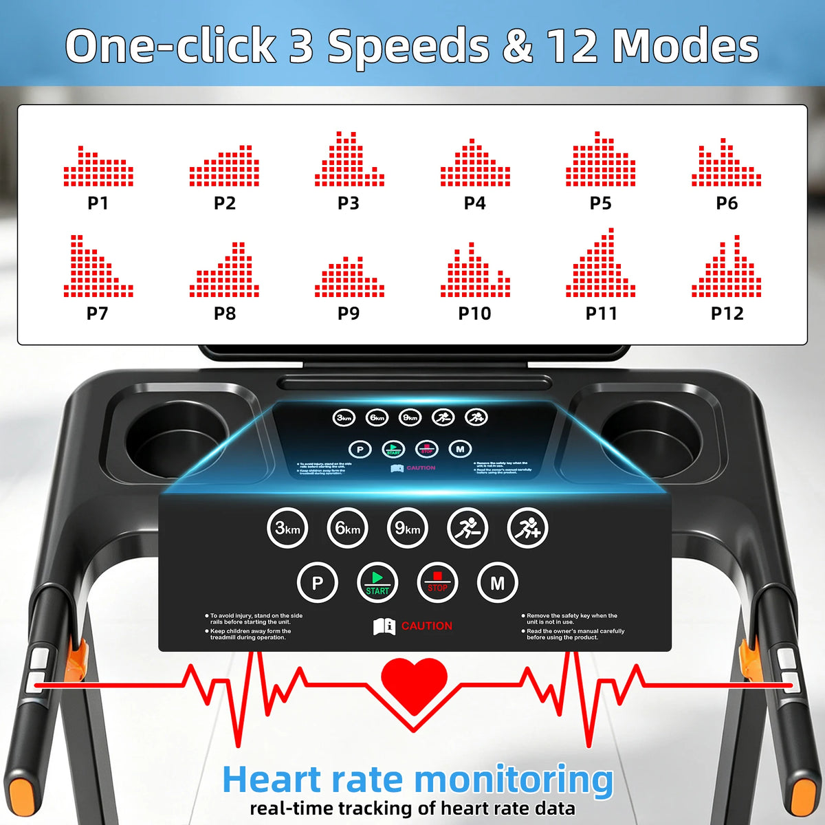 3.0HP Quiet Foldable Treadmill,12% Incline,0.6-7.5MPH 3-in-1 Training,12 HIIT Modes,App,Bluetooth speaker,Heart Rate Monitor,Shock Absorption,300LBS Capacity,Space-Saving Home Gym with Wheels