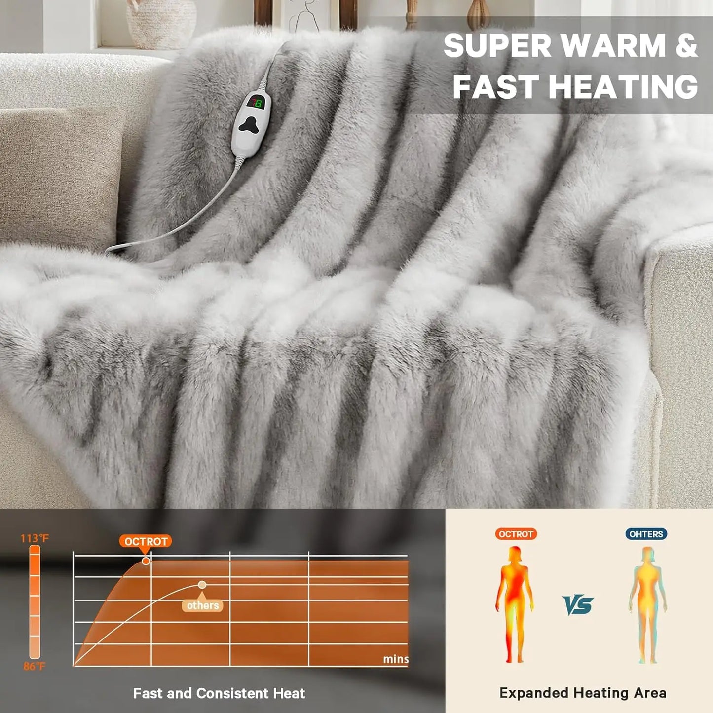 Heated Electric Blanket Throw, 50"X60" Faux Fur Heating Blanket with 10 Heat Levels & Auto Off, Cozy Winter Warming Gift