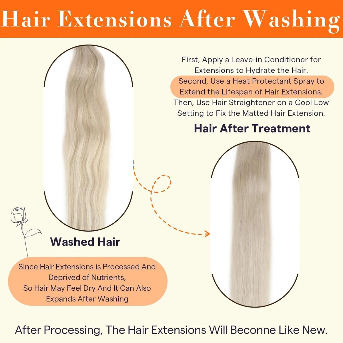 Full Shine Human Weft Hair Extensions 100% Real Straight Natural Human Hair Extensions For Salon