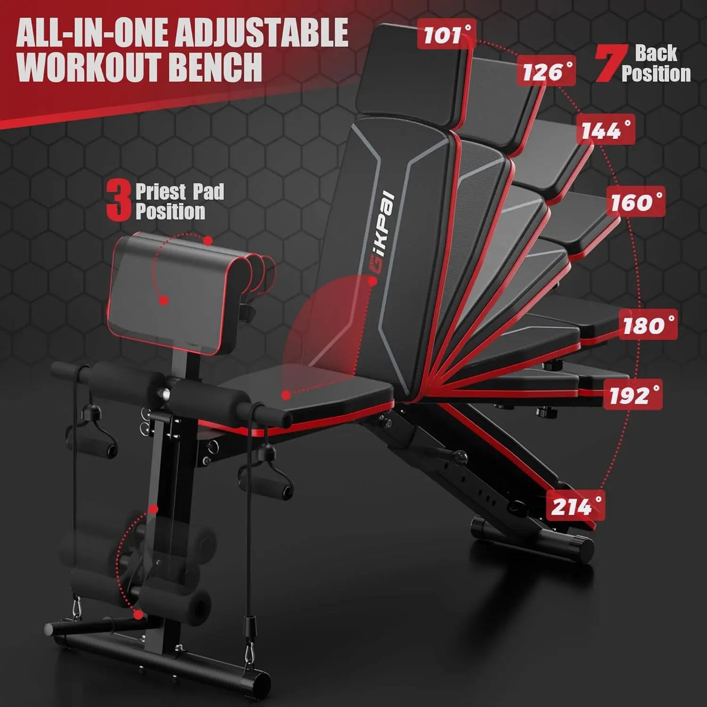 Weight Bench - Workout Bench Press for Home Gym, Foldable Incline Decline Sit up Exercise Bench for Full Body
