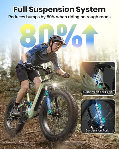 PUCKIPUPPY Boxer-ST Electric Bike 960W 48V 20AH Electric Bicycles 26" x 4" Fat Tire Full Suspension Ebike with 2-Year Warranty