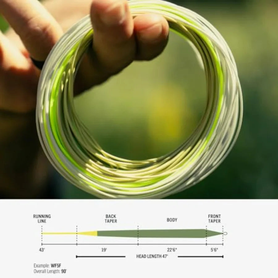 Rio Premier Gold Fly Line for Sizes 2-22 All-Around Fishing Line with Ultra-Slick Performance in Gold
