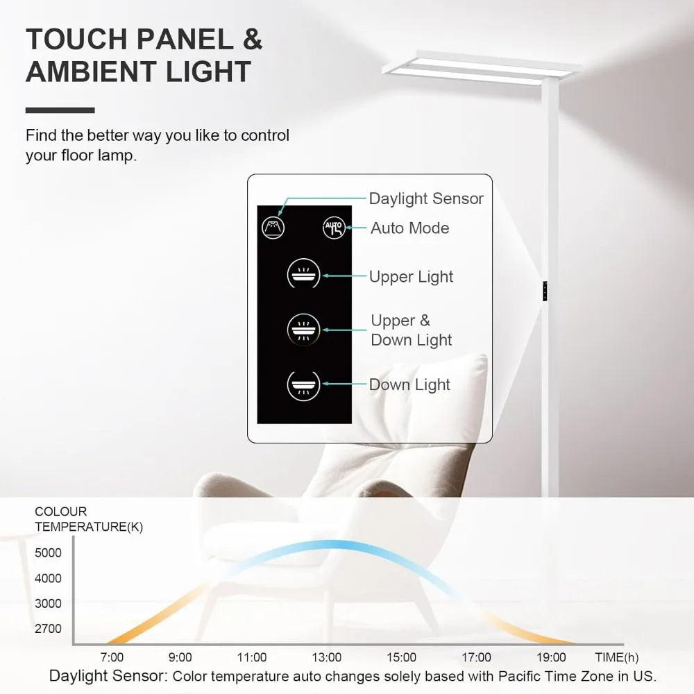 100W Modern LED Floor Lamp with Motion Sensor, 76-inch Full-Spectrum Light for Bright Office Illumination