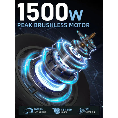 Electric Bike for Adults,1500W/3500W Peak Motor 30MPH 35-180 Miles Electric Dirt Bike,Dual Suspension Ebikes for Adults