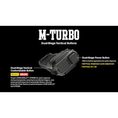 EDC296500 Lumen Every Day Carry Rechargeable Flashlight with EcoSensa USBC Charging Cable for Outdoor Adventures Emergency Prep