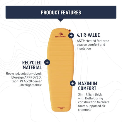 Pursuit Plus ExtraThick SelfInflating Sleeping Mat for Camping and Backpacking Rectangular Large Wide 78 x 30 x 3 inches Ideal