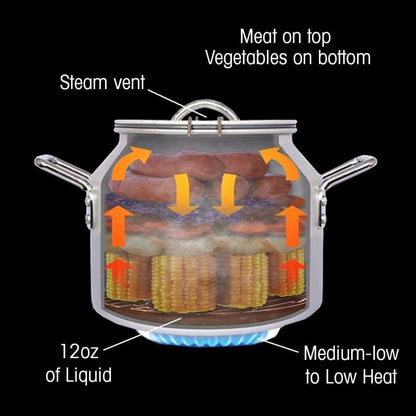 Camping Cookware Jr. Kit | 2 Gallons Steam Cooker, Cooking Rack, & Volume 1 Cookbook