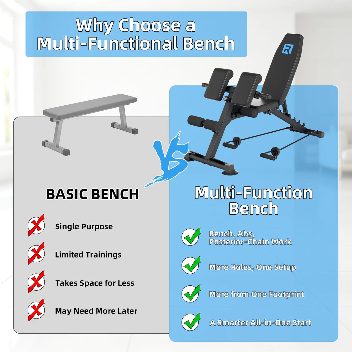 Foldable Multifunctional Roman Chair, Hyperextension Bench for Home Core, Abdominal & Waist Strength Training