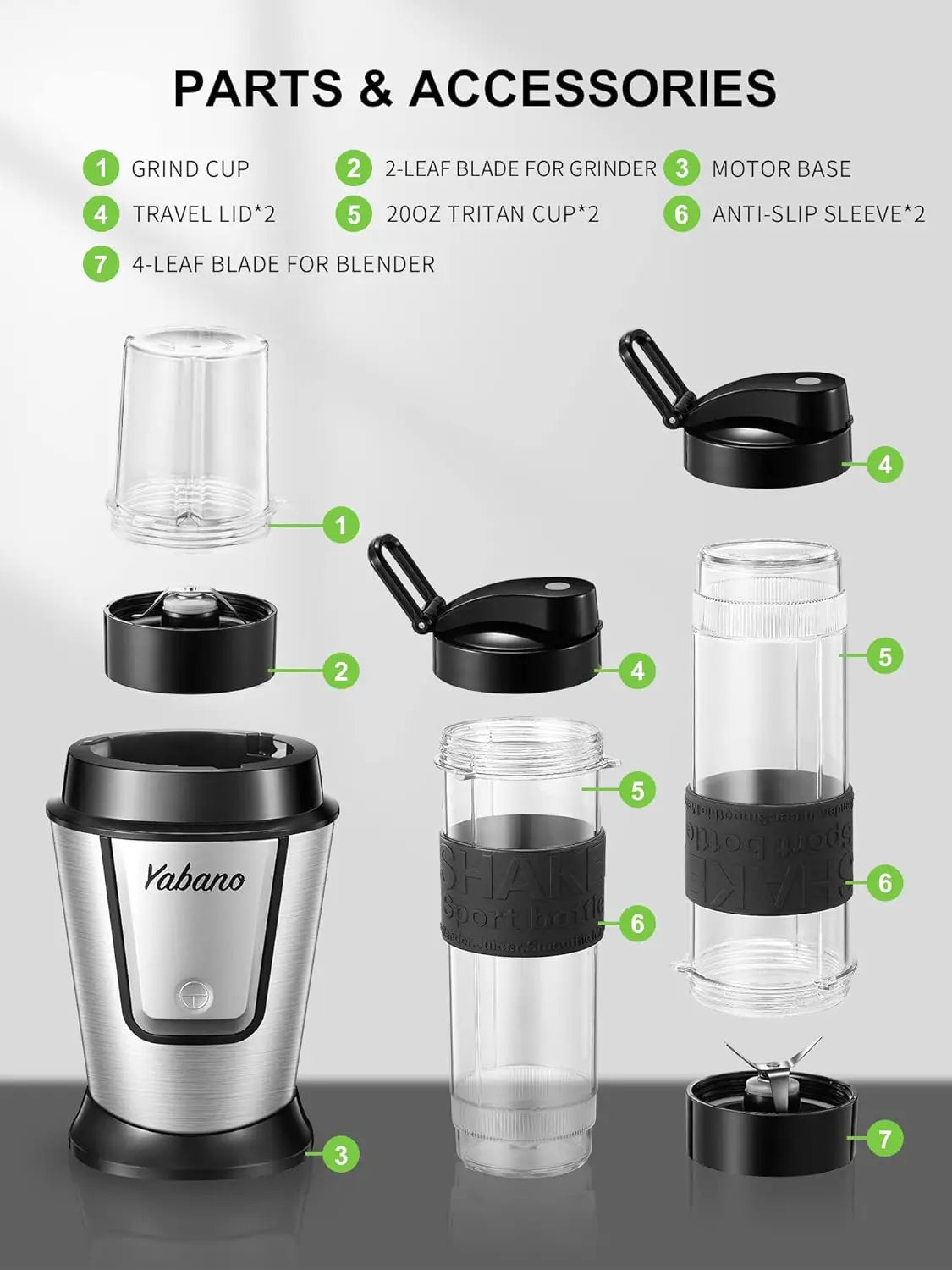 Personal Blender, 500W Electric Shake Bottle with 2x20oz Travel Cups, Portable Shaker for Protein, Smoothies & Coffee (Black)