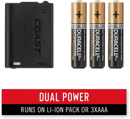 - 20617 FL75R Rechargeable 530 Lumen Dual Color Focusing LED Headlamp, Blue Blue