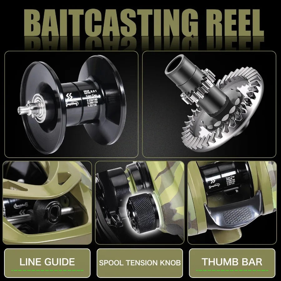 Baitcaster Combo 30Ton+24Ton Graphite 2Piece Blanks Casting Fishing Rod for Precision Angling in Freshwater and Sal