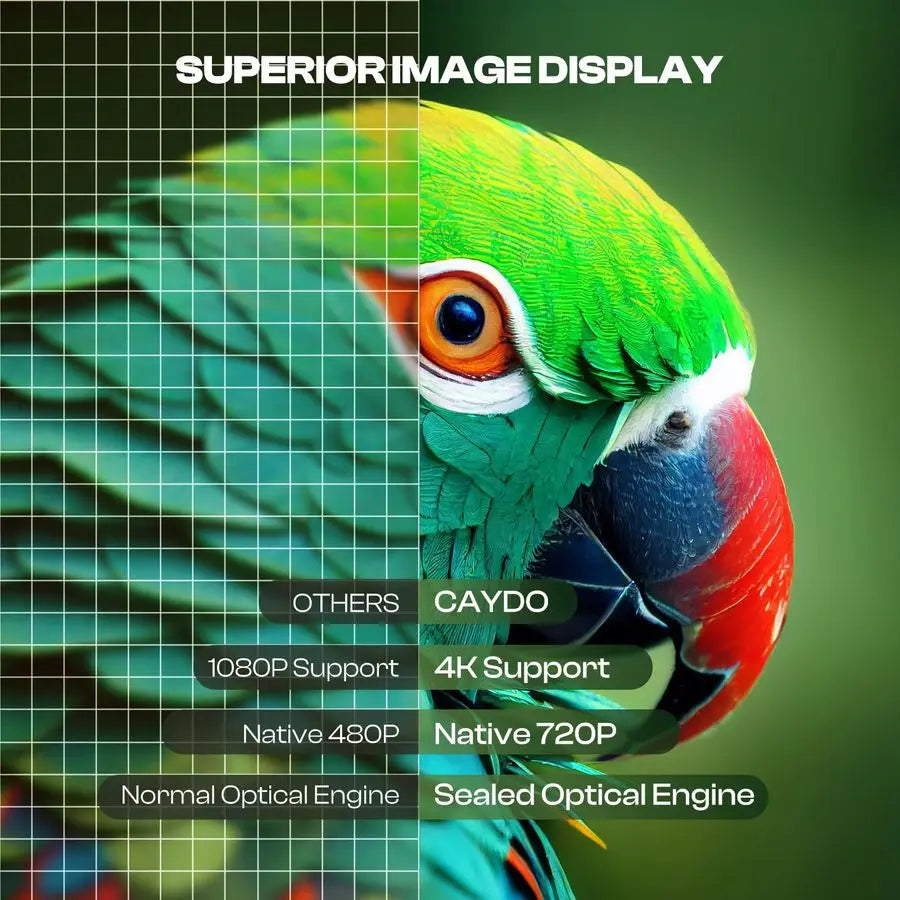 P1 Art Projector with Exclusive Drawing App for Artists, Portable Auto Focus amp Keystone LED Projector for Drawing and Tracing,