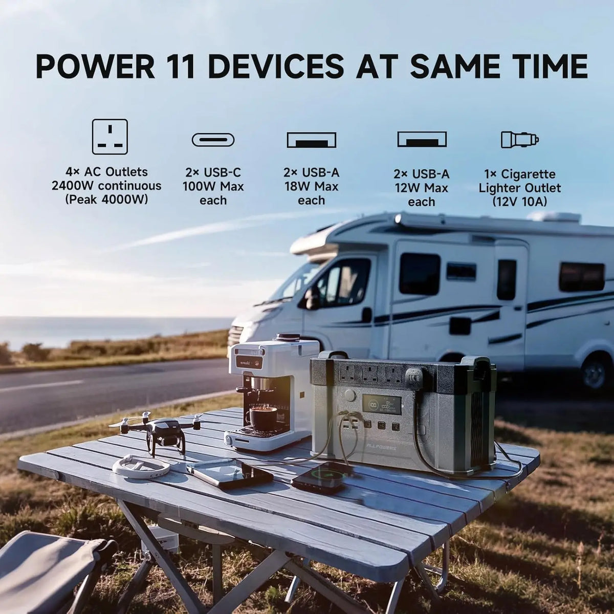 ALLPOWERS S2000PRO Portable Power Station 2400W 1451Wh Solar Generator UPS Backup For Home Outdoor RV Camping