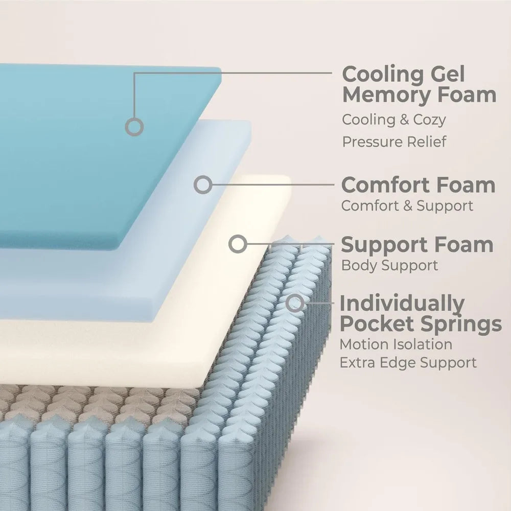 Mattress, 12 Inch Full Mattress in a Box with Gel Memory Foam and Pocket Spring, Medium Firm Feel, Cooler Sleep Pressure Relief