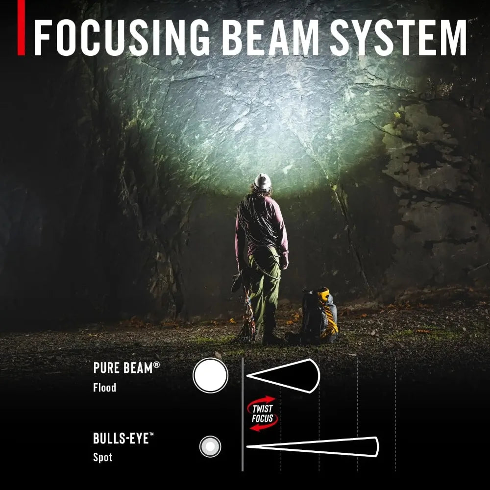 800 Lumen Rechargeable LED Headlamp with Focus Beam, Black - Bright Hands-Free Light for Outdoor Activities