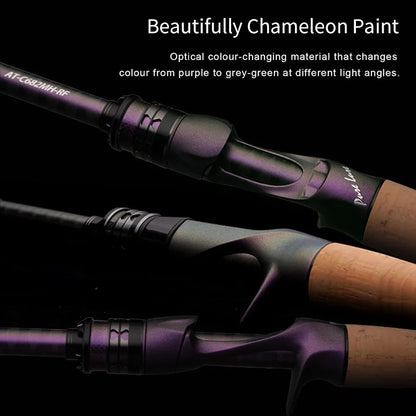 2Piece Fishing Rod for Spinning and Baitcasting with Fast Action Design Ideal for Jerkbait Techniques Using Toray 36 Ton Carbon