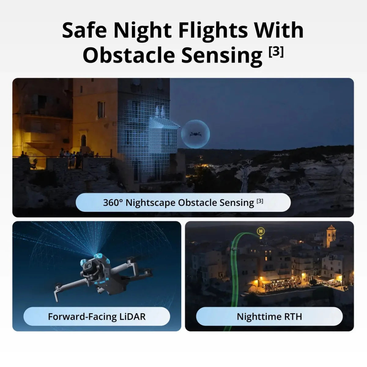DJI Mini 5 Pro Camera Drone 1-Inch CMOS 50MP 4K 120fps 20km O4+ ActiveTrack 360° RC-N3 RC 2 Fly More Combo Origianl