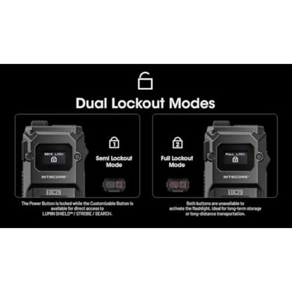 EDC296500 Lumen Every Day Carry Rechargeable Flashlight with EcoSensa USBC Charging Cable for Outdoor Adventures Emergency Prep