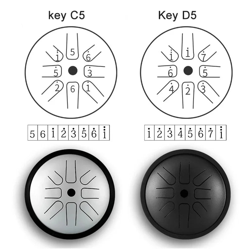 Hluru Professional 6 Inch Steel Tongue Drum 8 notes Tank Drum Titanium Alloy Steel Glucophone Handpan Key D5 Meditation yoga2028