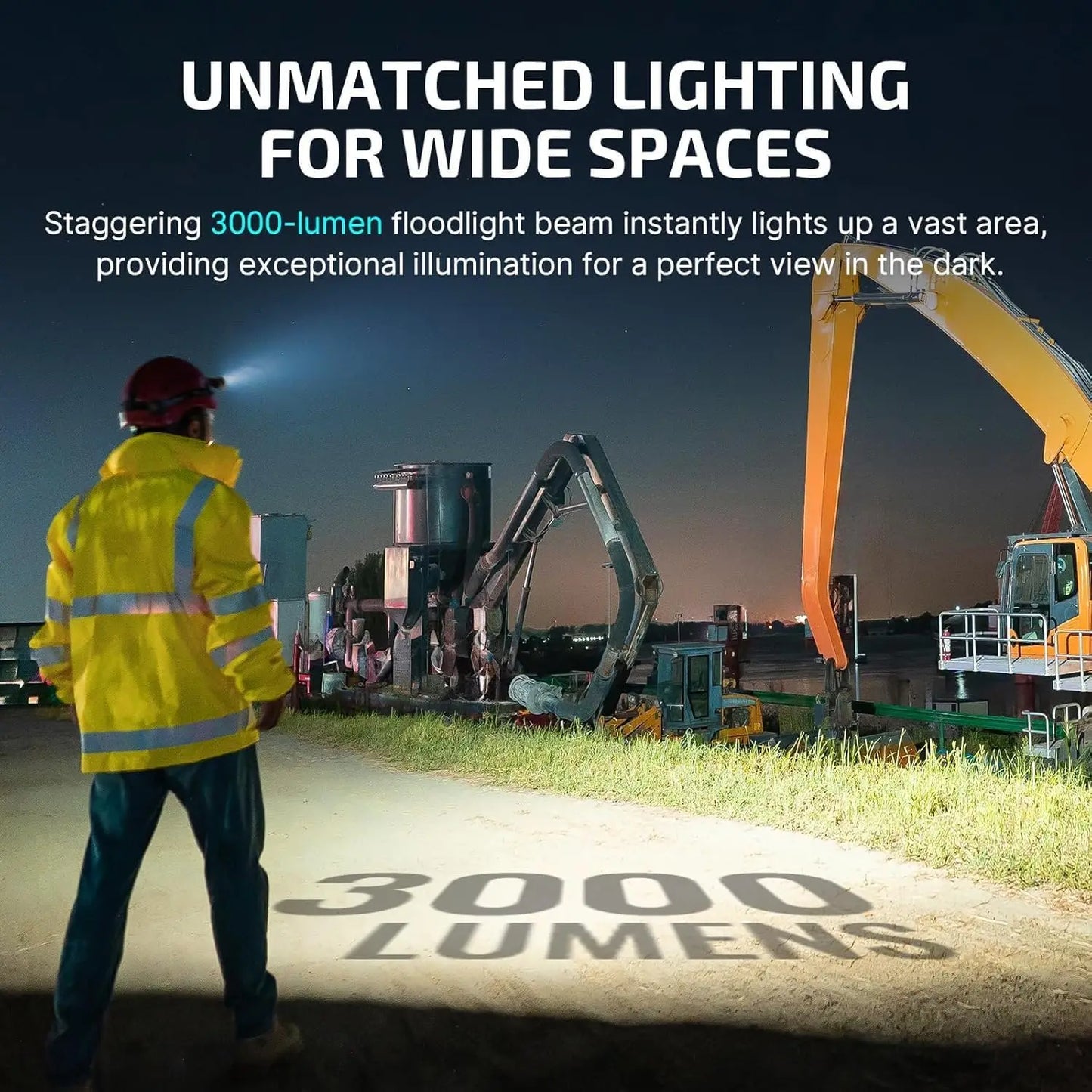 3000 Lumens Rechargeable Headlamp with Red Light, Waterproof LED Headlight for Camping Hiking Working Outdoor