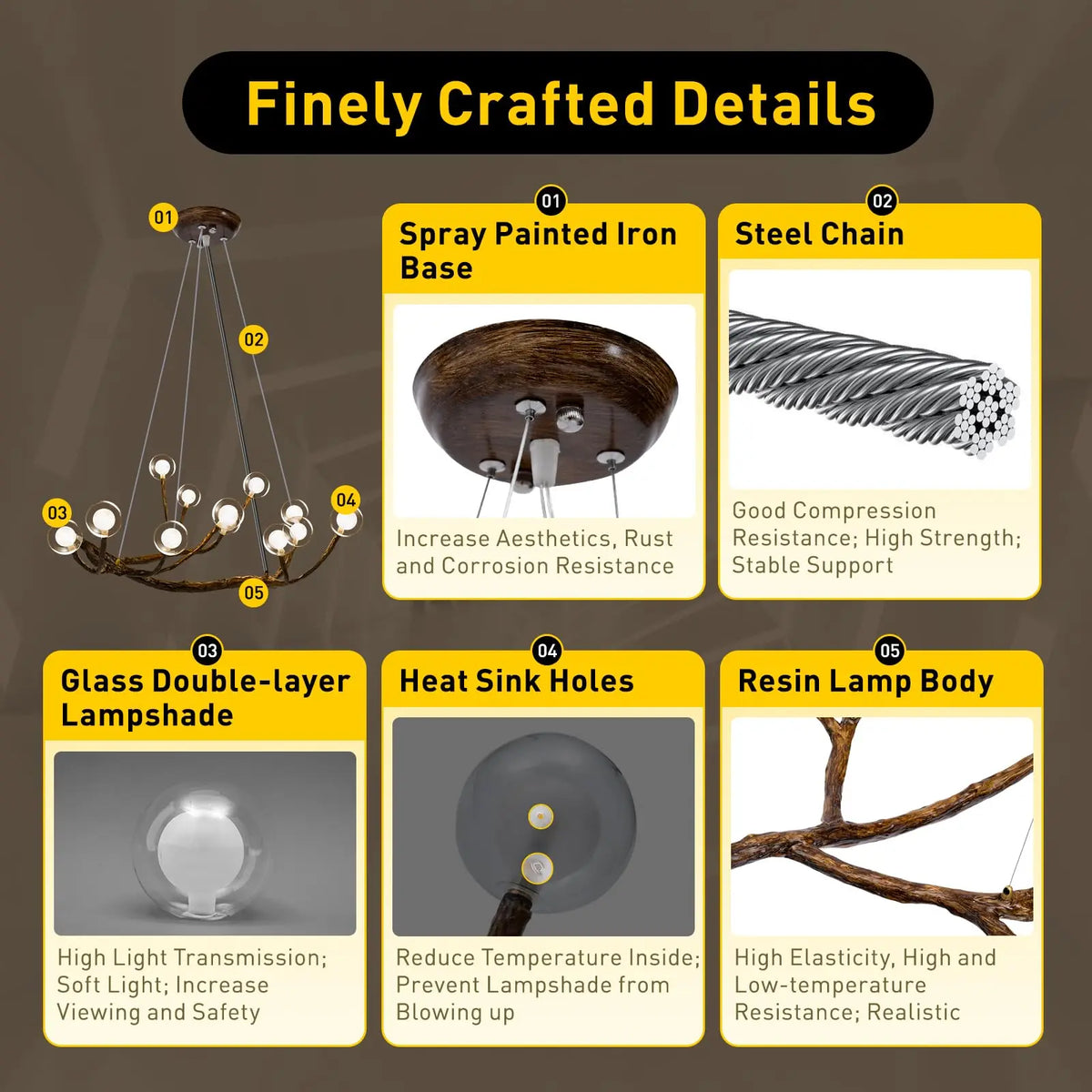 Retro Glass Globe Chandelier, 12-Light Modern LED Wood Branch Tree Hanging Lamp, Glass Bubble Pendant Ceiling Light 36W 110V