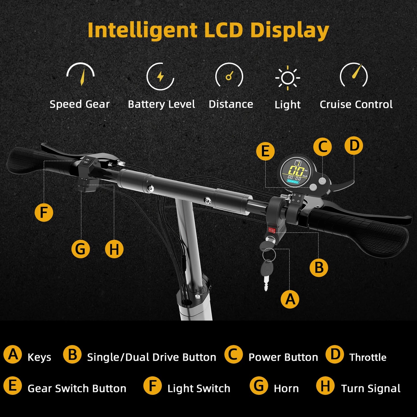 X700 Dual Motor Electric Scooter, 45 mph Max Speed, 50 Miles Range, 10" All-Terrain Tires, Foldable E Scooter for Adults