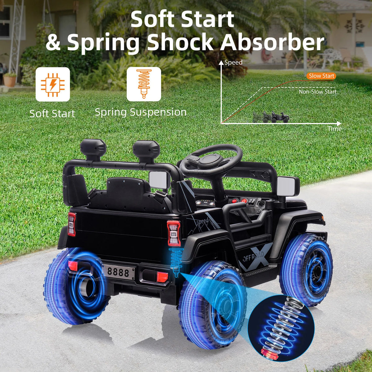 12V Kids Ride On Truck - Battery Powered Electric Car with Remote Control - Dual 25W Motors - 4-Wheel Spring Suspension - LED Headlights - Music Player - 2 Speeds - For Boys & Girls Ages 3-5