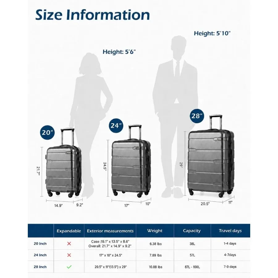 Large Checked Luggage Hardside Suitcase with Spinner Wheels, 28in