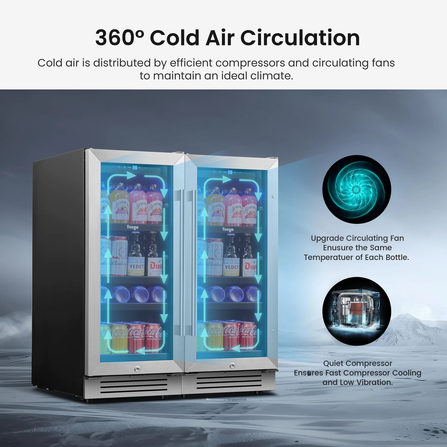 Yeego 85L Beverage & Wine Cooler 2-Pack Combo | 80 Can Storage, 1-12°C Adjustable Fan Cooling, Auto Defrost,Ideal for Home