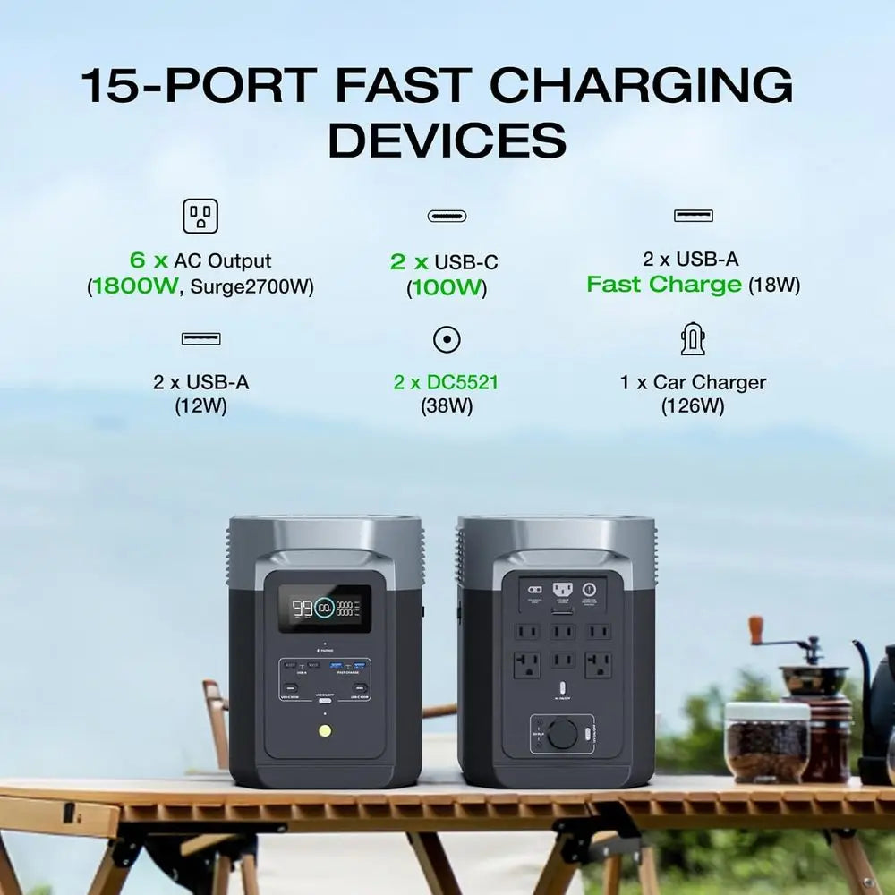 Portable Power Station: 1024Wh LFP Battery, 1800W AC/100W USB-C, Solar-Capable Generator for Emergency, Outdoor & RV Use